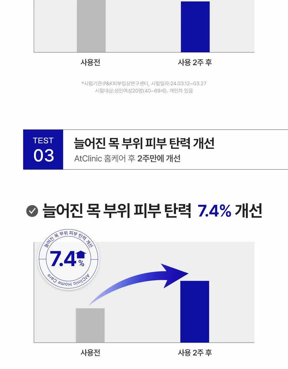 [목주름 개선] 도미나스 앳클리닉 레티놀 1600 넥 샷 목주름 세럼 30ml 상세페이지 13